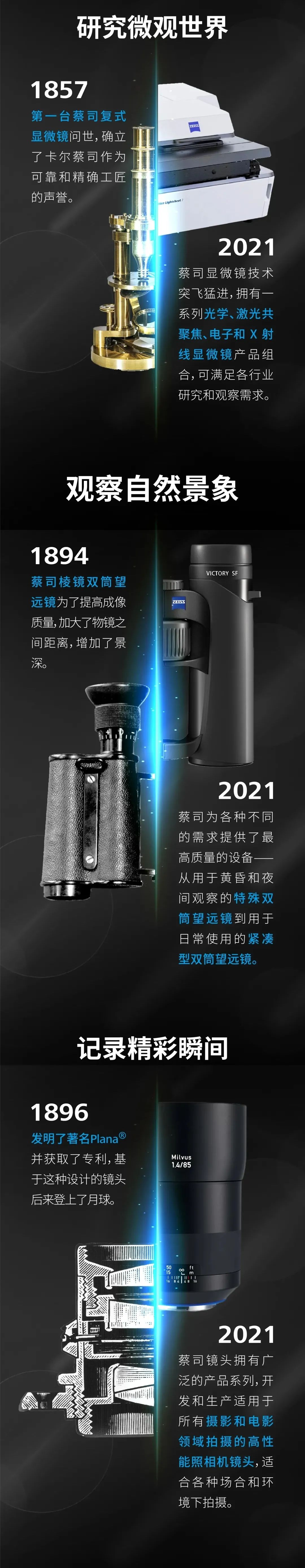 1631150326358682.jpg 新疆蔡司.jpg